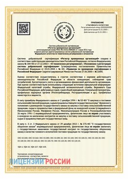 Приложение к сертификату для ИП Новониколаевский Сертификат СТО 03.080.02033720.1-2020